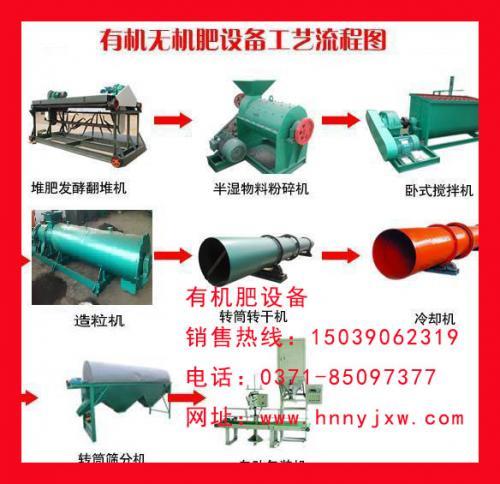 供应年产1-20万吨有机肥设备